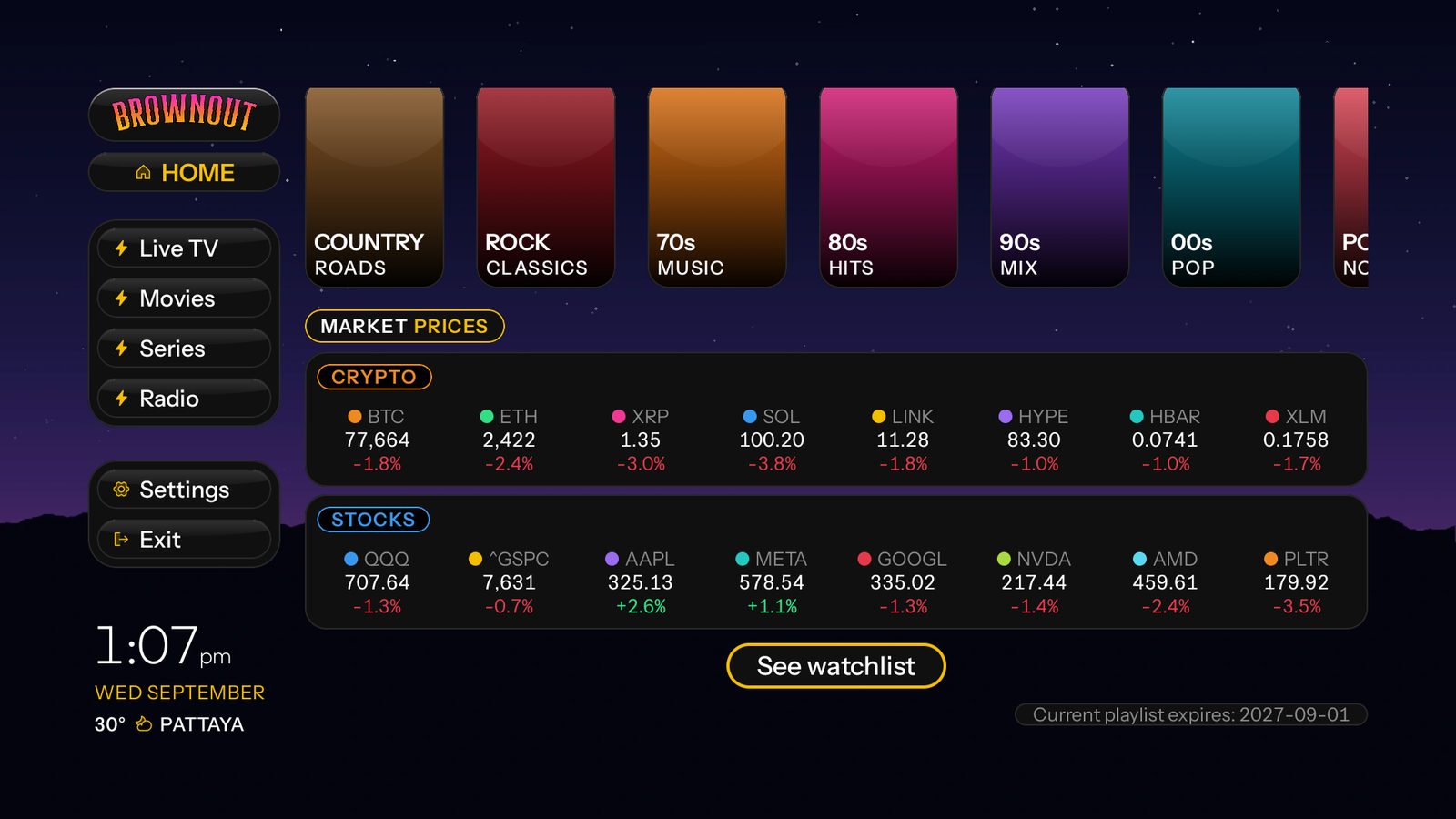 Market prices